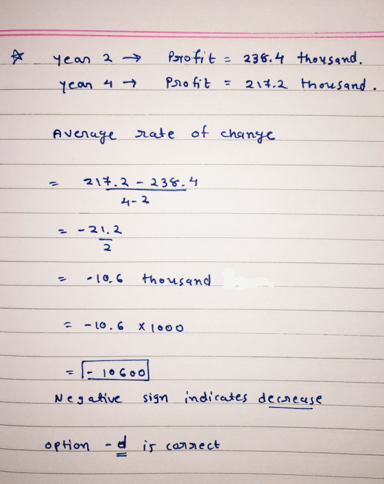 一.yeon 2 → 23s. eveneye rate of chenyc 21%. 2-238.4 4-2 2 1.2 2 N e ative sign indiceutes decease optHon