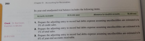 350 Chapter 9 Accounting for Receivables Its year-end unadjusted trial balance includes the following items. Allowance for do