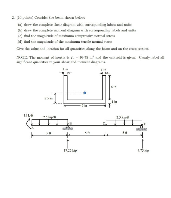 2. (10 points) Consider the beam shown below: (a) draw the complete shear diagram with corresponding labels and units (b) dra