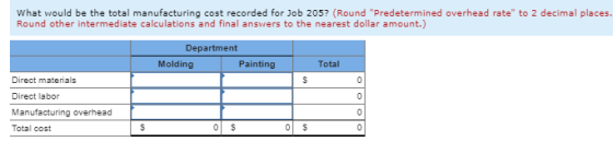 What would be the total manufacturing cost recorded for Job 205? (Round Predetermined overhead rate to 2 decimal places. Ro