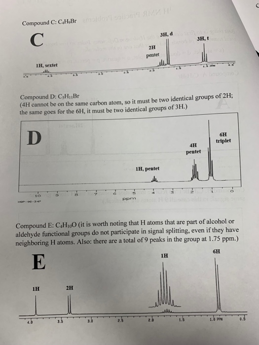 Compound C: C.H.Br C 3H, 3H, 2H penter IH sextet Compound D: CsHBr (4H cannot be on the same carbon atom, so it must be two i