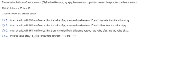 Shown below is the confidence interval (CI) for the difference, 1-1), between two population means. Interpret the condience i