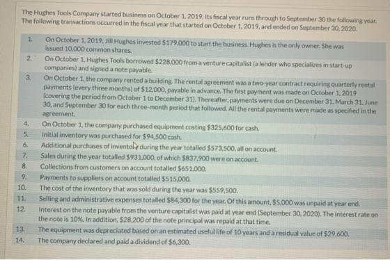 1. 3. 4. The Hughes Tools Company started business on October 1, 2019. Its fiscal year runs through to September 30 the follo