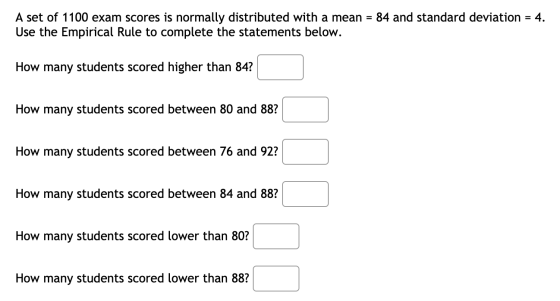 A set of 1100 exam scores is normally distributed with a mean = 84 and standard deviation = 4. Use the Empirical Rule to comp