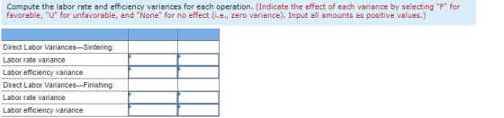Compute the labor rate and efficiency variances for each operation. (Indicate the effect of each variance by selecting F fo