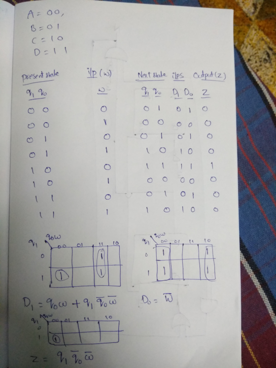 A=0o, B-ol C-10 D=1 present state i/p (w) Next stole ilps Output (2) V Vo Di Do a Do Z 9, V V o 0 I o o 1 lo - 1 1 - o - o o