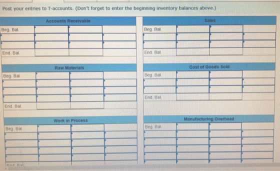 Post your entries to T-accounts. (Dont forget to enter the beginning inventory balances above.) Accounts Receivable Sales Be