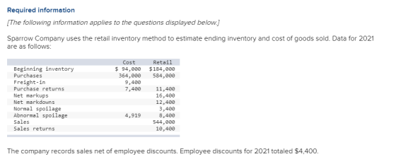 Required information [The following information applies to the questions displayed below.] Sparrow Company uses the retail in