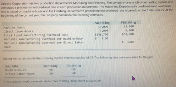Vanliere Corporation has two production departments, Machining and Finishing. The company uses a job-order costing system and
