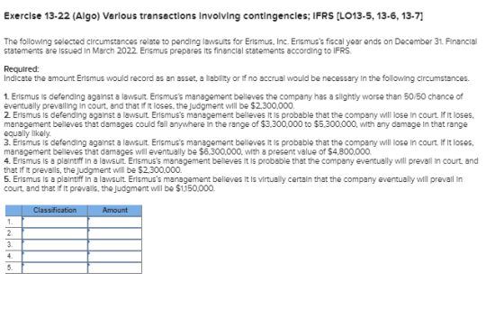 Exercise 13-22 (Algo) Various transactions involving contingencles; IFRS (LO13-5, 13-6, 13-7] The following selected circumst