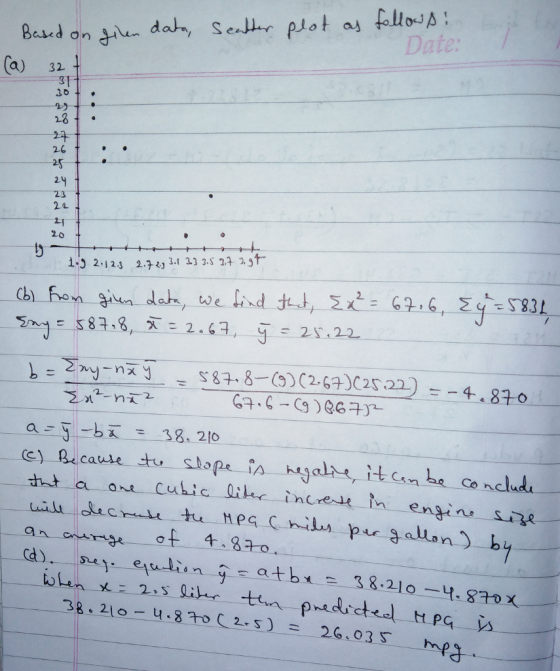 Date sed on (a) 31 1 3D 오ケ 28 坪 26 25 29 23 20 2 abx38, 20 Co n --qn_c.ur.de--of 4. 8to 6.03s pa