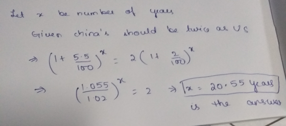 Let & be numbee of years Gives chinas should be twice as us (1:05) = 2 = 20:55 years) 162 is the answer