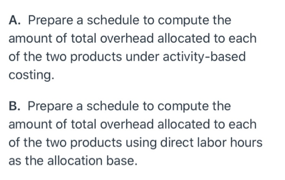 A. Prepare a schedule to compute the amount of total overhead allocated to each of the two products under activity-based cost