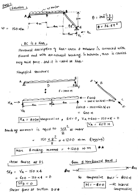 part Solutions w kN/m O= tan tan (2) 3 m 4 m Am o 36.870 150 lm Anave - Не BC is a link Structural description q link when a