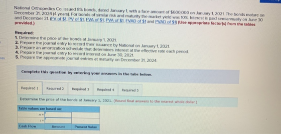 National Orthopedics Co. issued 8% bonds, dated January 1, with a face amount of $600,000 on January 1, 2021. The bonds matur