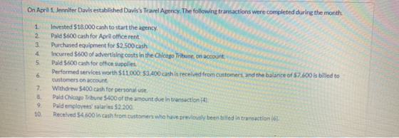 1 2 3 4 On April 1, Jennifer Davis established Daviss Travel Agency. The following transactions were completed during the mo