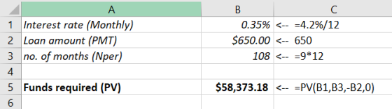 А 1 Interest rate (Monthly) 2 Loan amount (PMT) 3 no. of months (Nper) 0.35% <-- =4.2%/12 $650.00 <- 650 108 <-- =9*12 5 Fund