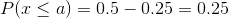 P(x\leq a)=0.5-0.25=0.25