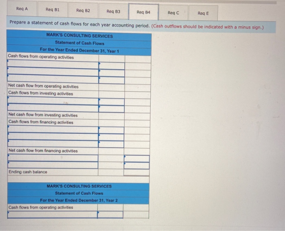 Reg A Req B1 Reg B2 Req B3 Reg B4 Reqc ReqE Prepare a statement of cash flows for each year accounting period. (Cash outflows