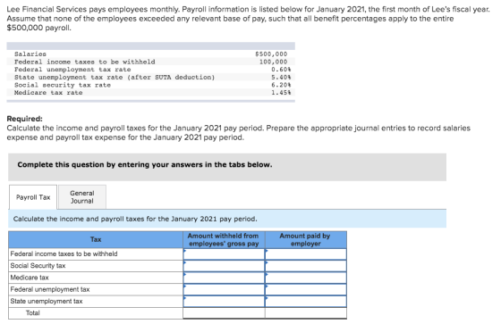 Lee Financial Services pays employees monthly. Payroll information is listed below for January 2021, the first month of Lees