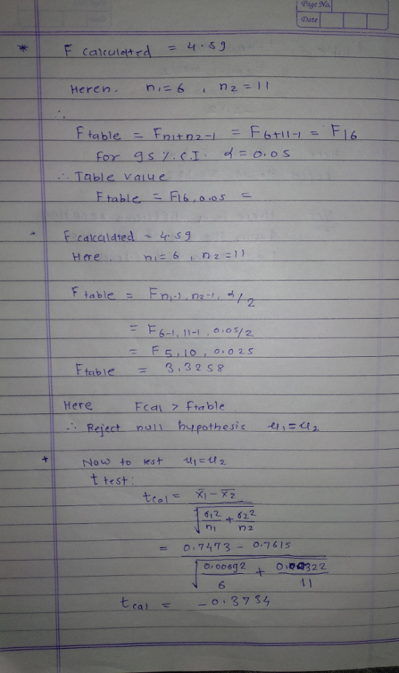 Page No. Date Heren 16 able vaiue table -Esch 11-1 , o,os/2 Ftable 3.3258 Here Fcal 7 Fta ble Relect hypothesis th=42 ーna l l Nou to test 2 t test 622 n 2 n1 6 cal