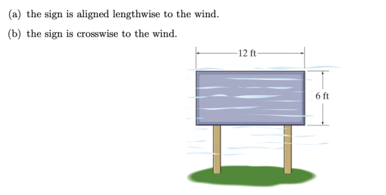 (a) the sign is aligned lengthwise to the wind. (b) the sign is crosswise to the wind. 12 ft 6 ft
