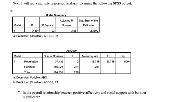 Next, I will run a multiple regression analysis. Examine the following SPSS output. Model Summary Adjusted R Std. Error of th