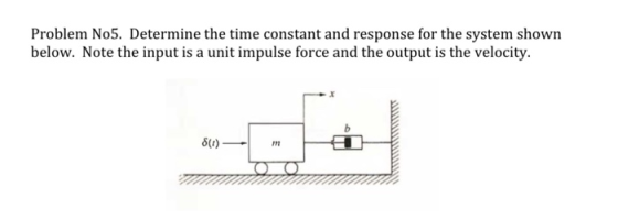 Problem No5. Determine the time constant and response for the system shown below. Note the input is a unit impulse force and