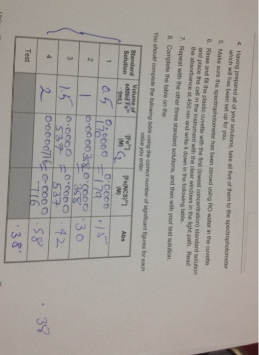 4. Having prepared all of your solutions, take all five of them to the spectrophotometer which will has been set up for you. 5. Make sure the 6. Rinse and fill the plastic cuvette with the first (lowest has been zeroed using RO water in the cuvette ) standard solution and place the cell in the instrument with the clear windows in the light path. Read the absorbance at 450 nm and write it down in the following table. 7. Repeat with the other three standard solutions, and then with your test solution. 8. Complete the table on the You should complete the following table using the correct number of significant figures for each value you enter Standard Volume of Solution added Feh TFe Abs 000 0:9000 3 Test 3 8