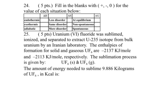 AS AG 24. (5 pts.) Fill in the blanks with ( +, -, 0 ) for the value of each situation below: AH endothermic) Less disorder A
