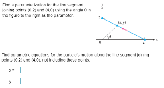 Find a parameterization for the line segment joining points (0,2) and (4,0) using the angle o in the figure to the right as t