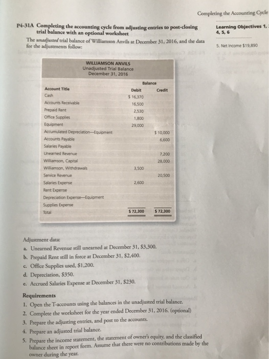 Completing the Accounting Cycle Learning Objectives 1, 4, 5, 6 N-31A Completing the accounting cycle from adjusting entries t