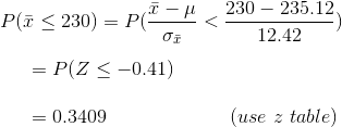 P(7 < 230) = P(Z = < 230 – 235.12 12.42 Oi = P(Z < -0.41) = 0.3409 (use z table)