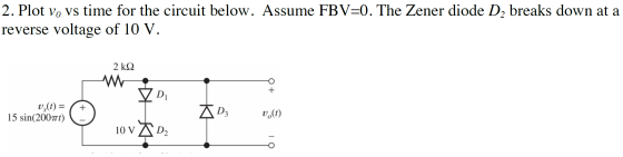2. Plot vo vs time for the circuit below. Assume FBV=0. The Zener diode D2 breaks down at a reverse voltage of 10 V. 2 k22 0