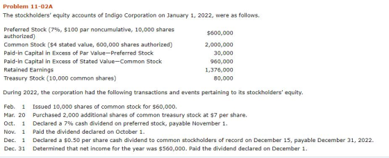Problem 11-02A The stockholders equity accounts of Indigo Corporation on January 1, 2022, were as follows Preferred Stock (7