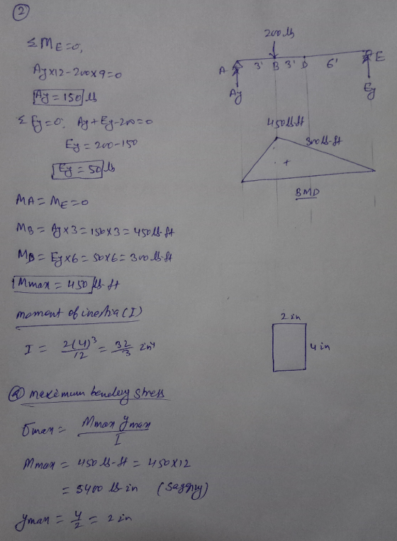 2 200 lb SMEO, BE A 3 B 3.0 Ay Ey Axx12-200x9=0 Ay = 150 lb Ety=0 Ay+ Eg-2020 Ey=200-150 [Ey = sols 450lbst Snold-St + BMD MA