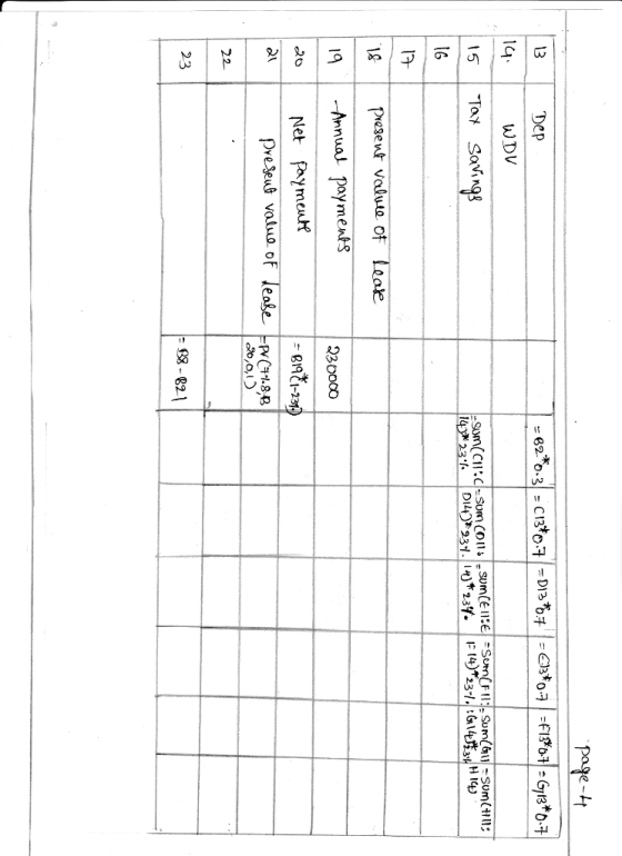 Dep 13 1q. 15 Ta SovinQg 16 WDV Pesent valvto of Leoe Annual poyments 18 apre DveSe 23 83-82
