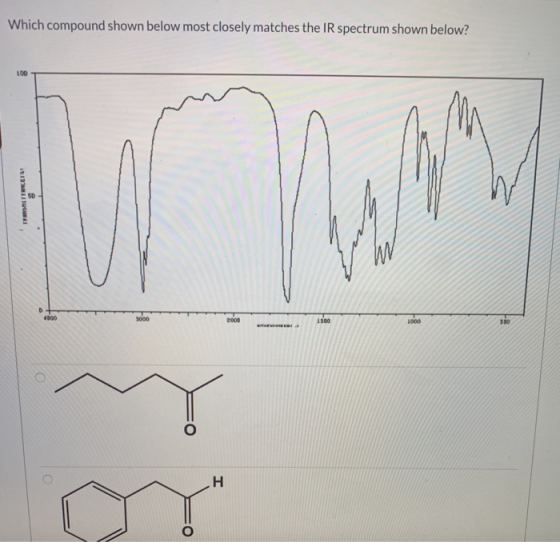 Which compound shown below most closely matches the IR spectrum shown below? OEFTERLER T