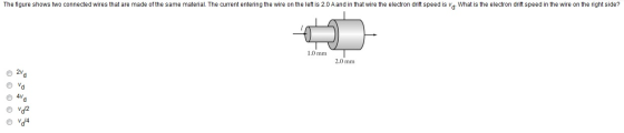 The figure shows two connected wires that are made