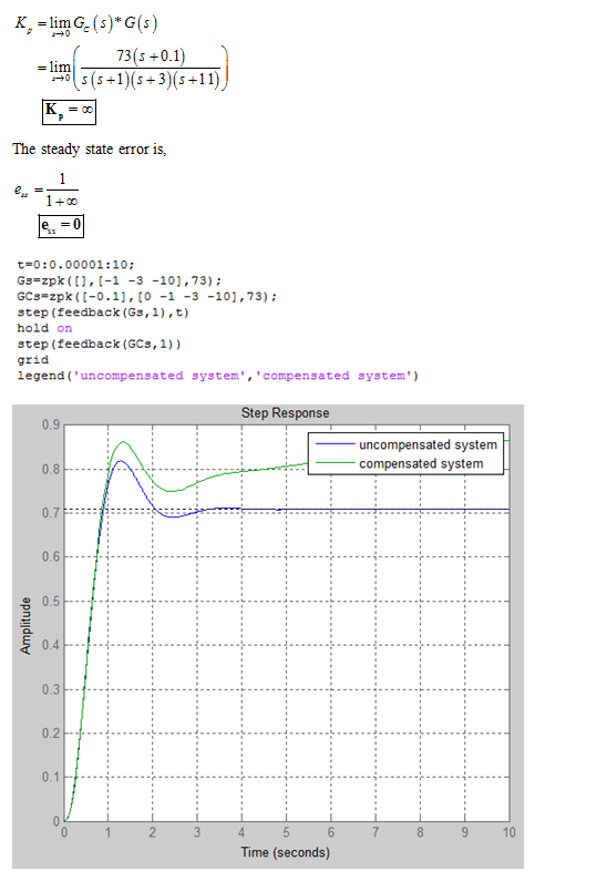 - lim G.(s)* 73(s +0.1 16-3)(6+11) The steady state error is, t-0:0.00001:10: Gs-zpk (.[-1 -3-10],73) GCs-zpk (-0.11, t0 -1 -