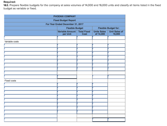 Required: 1&2. Prepare flexible budgets for the company at sales volumes of 14,000 and 16,000 units and classify all items li