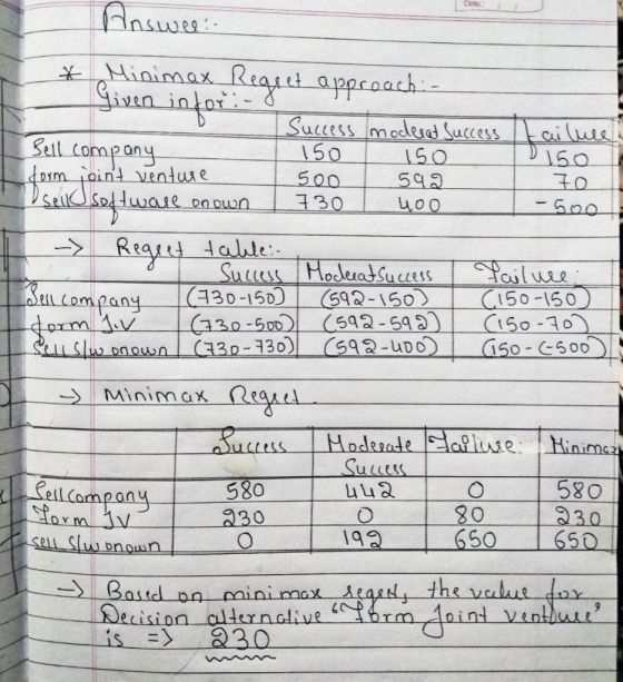 Anwea Hinimax Reauut appcaach- Sien inkori Suuess medesa Success ius 150 So0 330 उमेणफालकी Sell cocmp any dosm Vntuse Soddwar