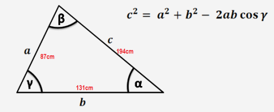 c2 = a2 + b2-2ab cos γ 94cm CH 87cm 131cm