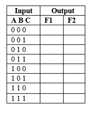 Output Fl F2 Input ABC 000 001 010 011 100 101 110 111
