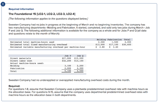 Required information The Foundational 15 [LO2-1, LO2-2, LO2-3, LO2-4] [The following information applies to the questions displayed below.J Sweeten Company had no jobs in progress at the beginning of March and no beginning inventories. The company has two manufacturing departments--Molding and Fabrication. It started, completed, and sold only two jobs during March-Job P and Job Q. The following additional information is available for the company as a whole and for Jobs P and Q (all data and questions relate to the month of March) Estimated total machine-hours used Estimated total fixed manufacturing overhead Estimated variable manufacturing overhead per machine-hour Molding Fabrication Total 4,000 $13,500 $17,100 $30,600 2,500 1,500 $ 2.80 3.60 Job Q $27,000 $15,000 $32,200 $13,100 Job P Direct materials Direct labor cost Actual machine-hours used: Molding Fabrication Total 3,100 2,000 5,100 2,200 2,300 4,500 Sweeten Company had no underapplied or overapplied manufacturing overhead costs during the month Required For questions 1-8, assume that Sweeten Company uses a plantwide predetermined overhead rate with machine-hours as the allocation base. For questions 9-15, assume that the company uses departmental predetermined overhead rates with machine-hours as the allocation base in both departments.