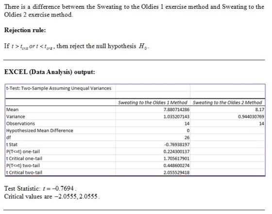 There is a difference between the Sweating to the Oldies 1 exercise method and Sweating to the Oldies 2 exercise method. Reje