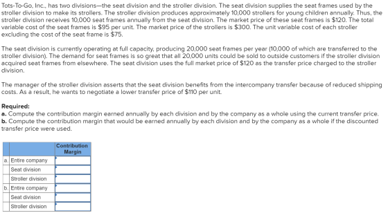 Tots-To-Go, Inc., has two divisions—the seat division and the stroller division. The seat division supplies the seat frames u