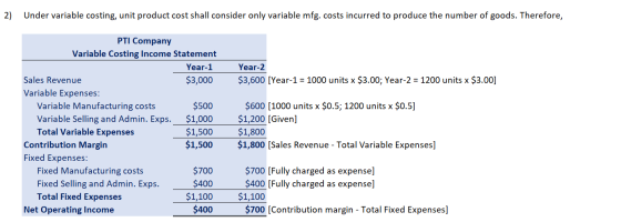 2) Under variable costing, unit product cost shall consider only variable mfg. costs incurred to produce the number of goods.