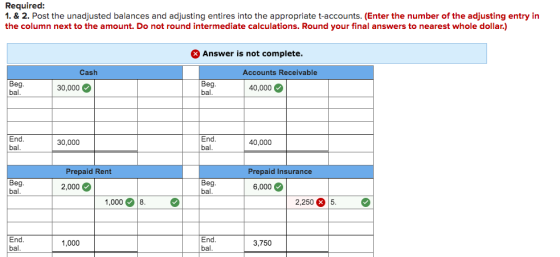 Required: 1. & 2. Post the unadjusted balances and adjusting entires into the appropriate t-accounts. (Enter the number of th