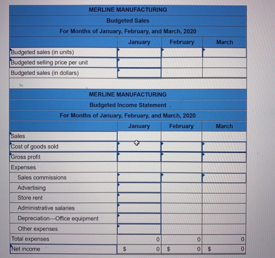 MERLINE MANUFACTURING Budgeted Sales For Months of January, February, and March, 2020 January February Budgeted sales (in uni